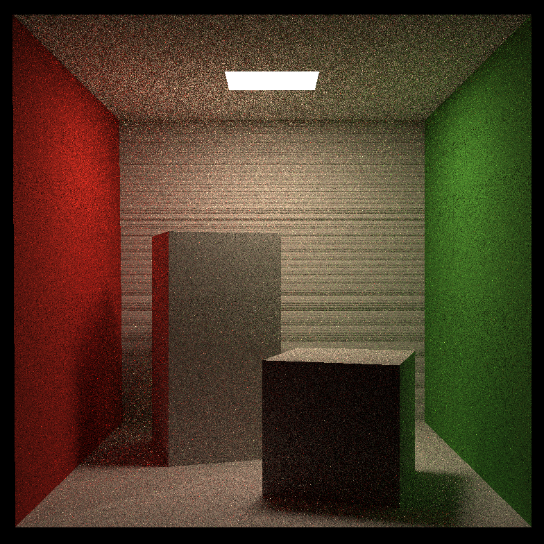 Path Tracing